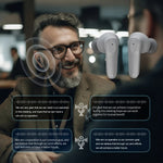 Areon T1 Wireless Bluetooth Earbuds Translator by Wolph