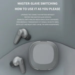 Areon T1 Wireless Bluetooth Earbuds Translator by Wolph