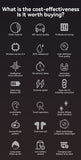 Areon T1 Wireless Bluetooth Earbuds Translator by Wolph