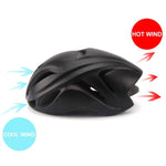 AeroPro Bicycle Racing Helmet for Men-Women